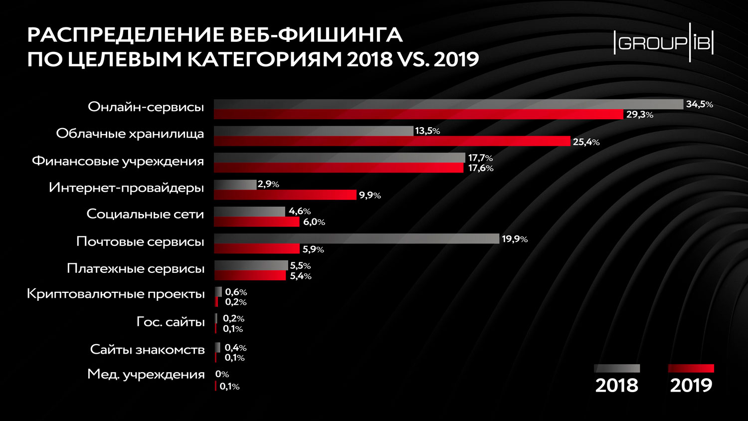 Магазин даркнет kraken krakn cc